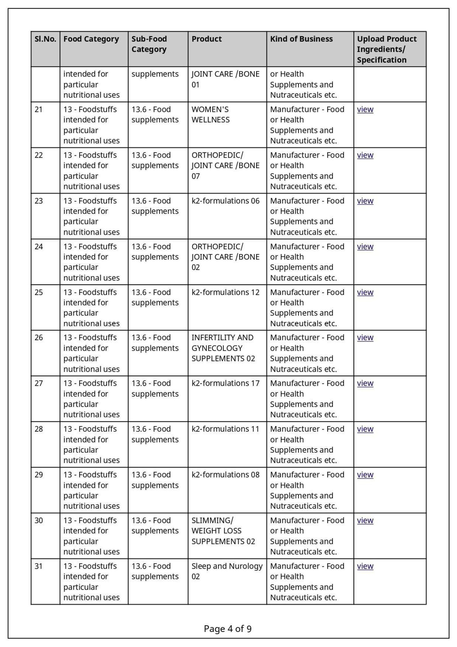 4_ FSSAI CERTIFICATE-images-3