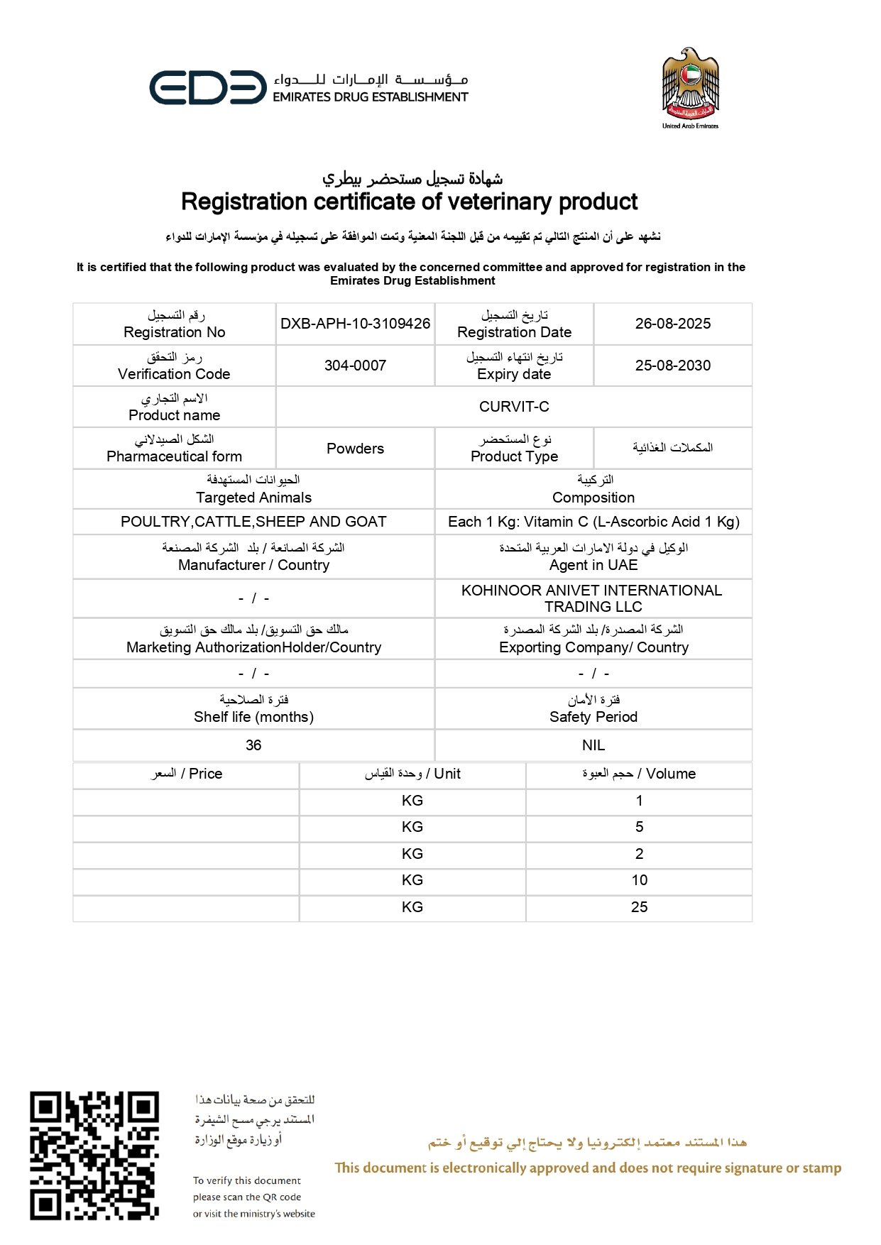 Veterinary Product Registration Certificate (4) (1)_page-0001